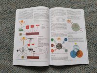 Základy biologie a ekologie: pro základní a střední školy