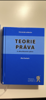 Teorie práva
